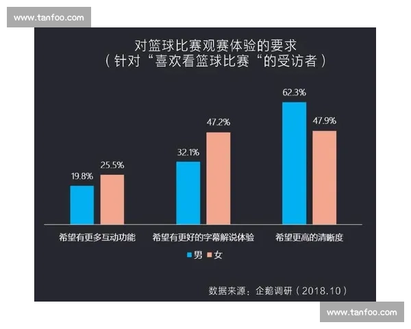 全面解析本赛季关键比赛数据与球员表现趋势分析 全面解析本赛季关键比赛数据与球员表现趋势分析