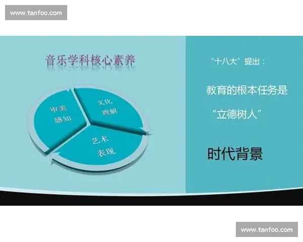 基于核心素养导向的学校体育教育目标体系构建与实践路径研究