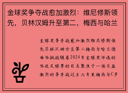 金球奖争夺战愈加激烈：维尼修斯领先，贝林汉姆升至第二，梅西与哈兰德面临挑战